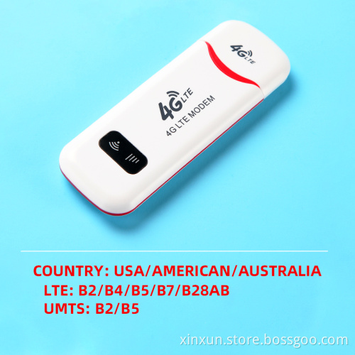 Universal MINI 4G LTE USB wifi dongle Plug&Play